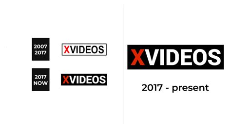 xvlbeos|XVideos – Wikipedia